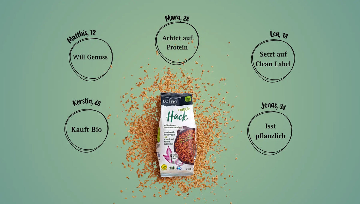Lotao Veggie Hack