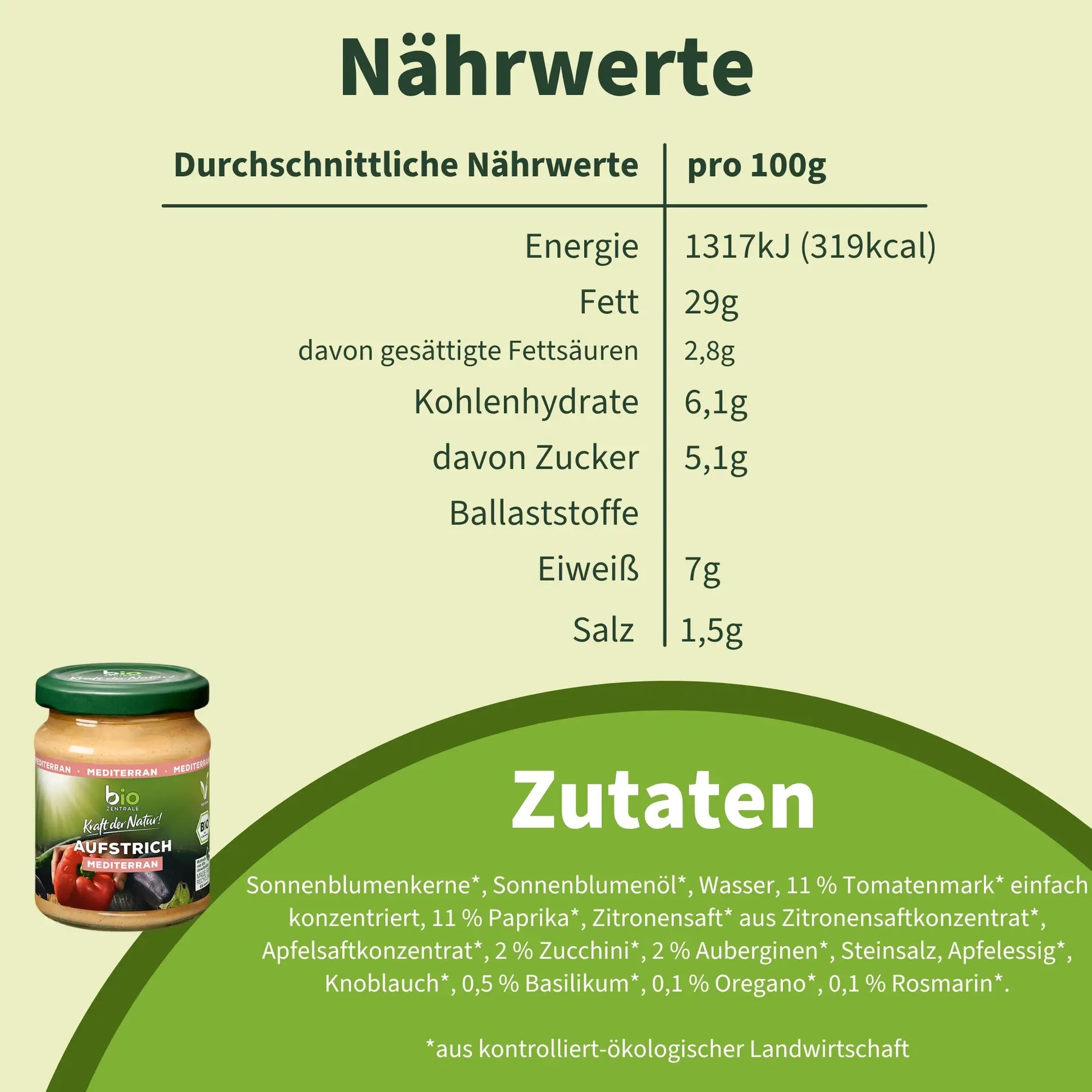 biozentrale Aufstrich Mediterran