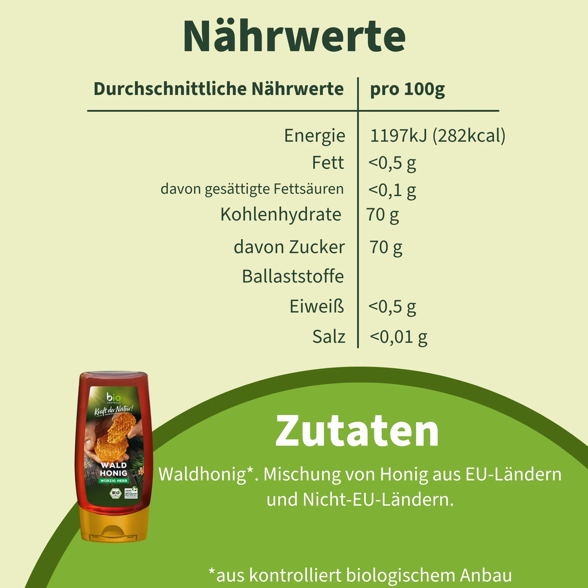 biozentrale Waldhonig