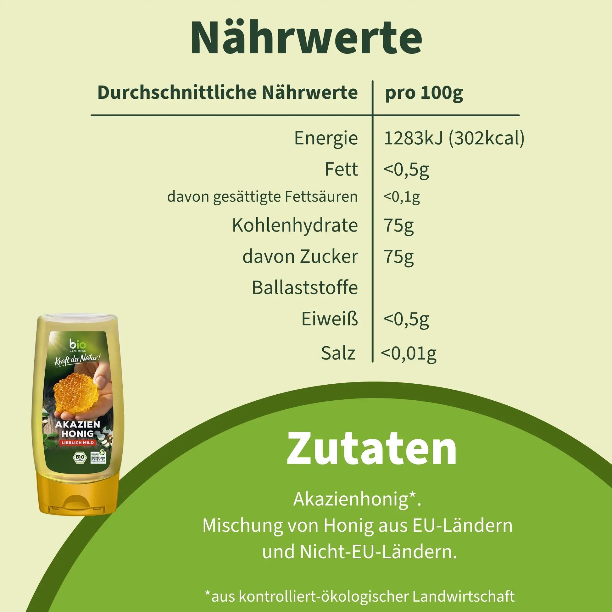 biozentrale Akazienhonig