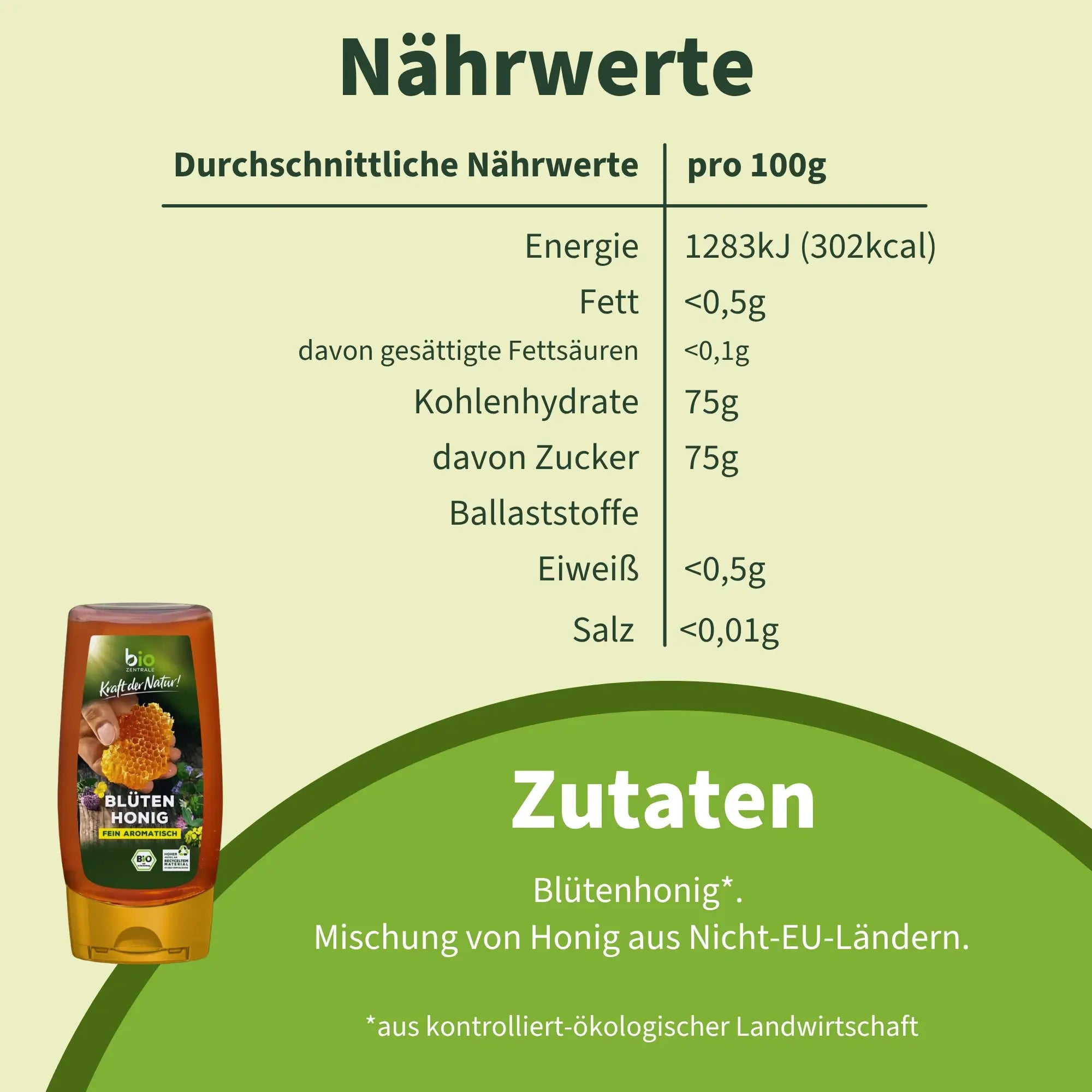 biozentrale Blütenhonig