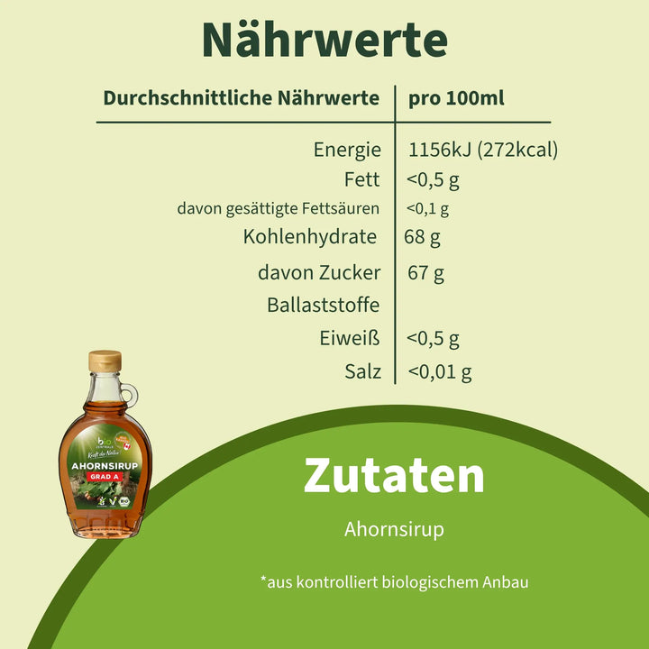 ahornsirup im kühlschrank aufbewahren Ahornsirup – Bio Zentrale