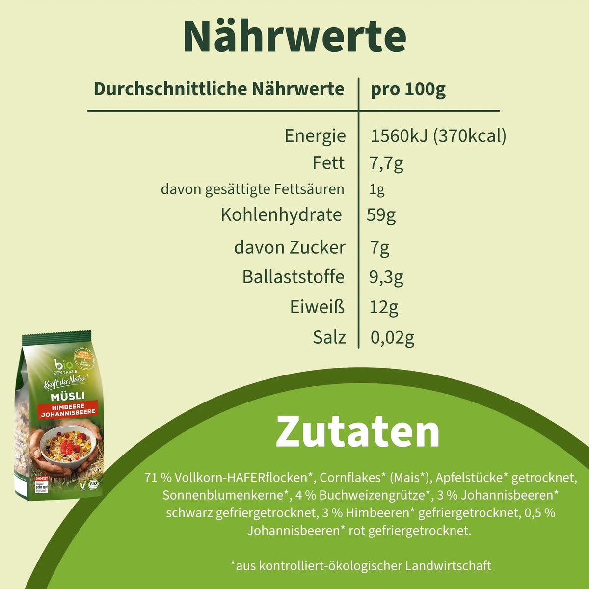 biozentrale Müsli Himbeere Johannisbeere