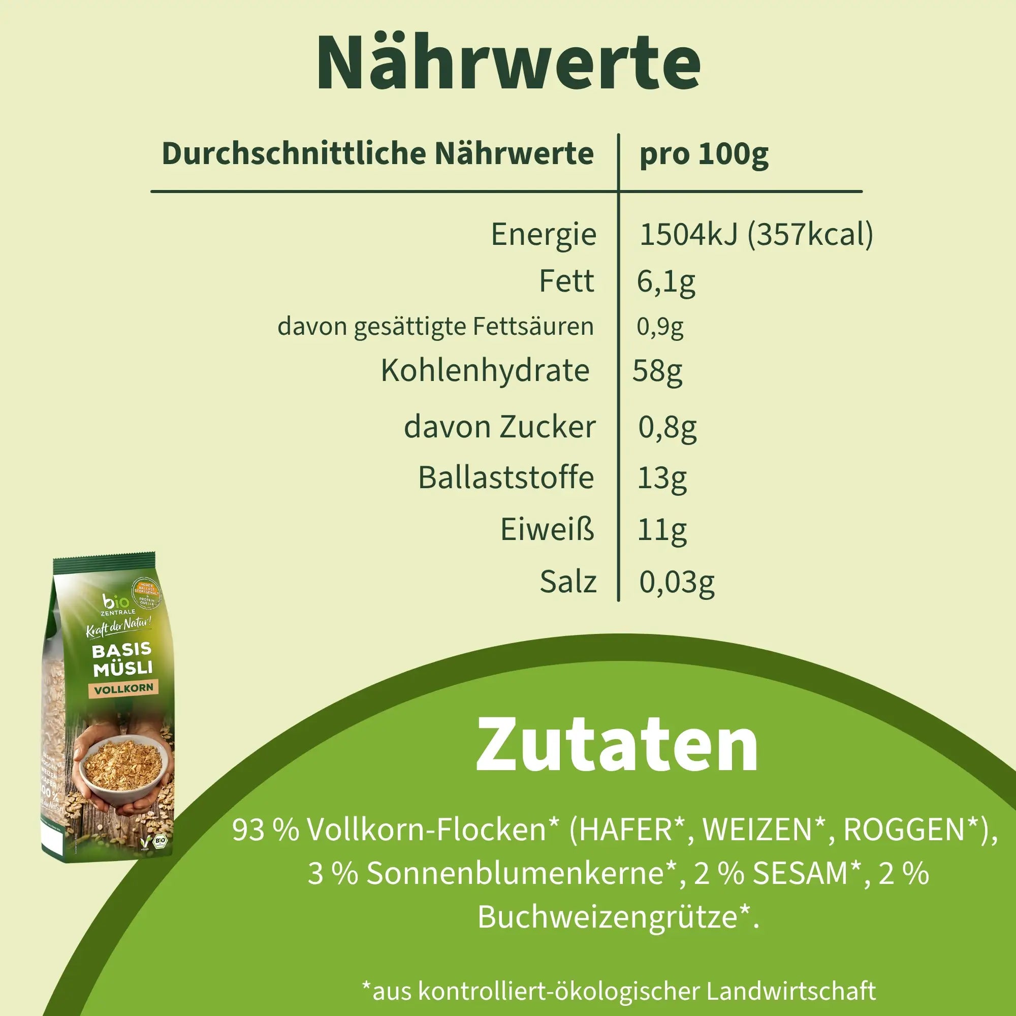 biozentrale Basis-Müsli