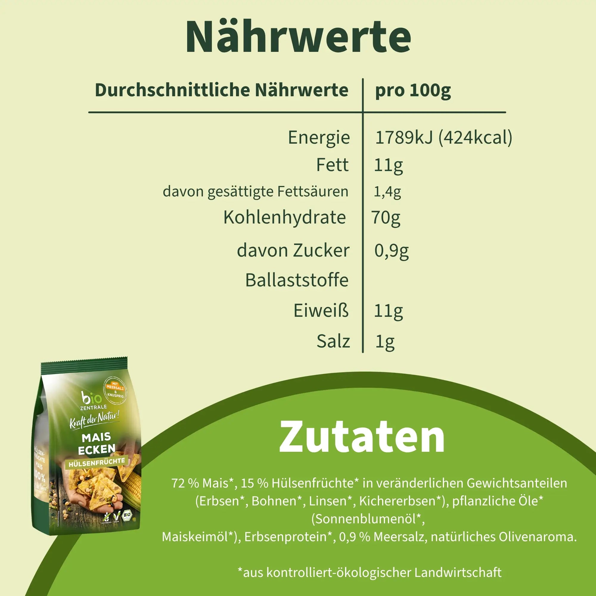 biozentrale Maisecken Hülsenfrüchte