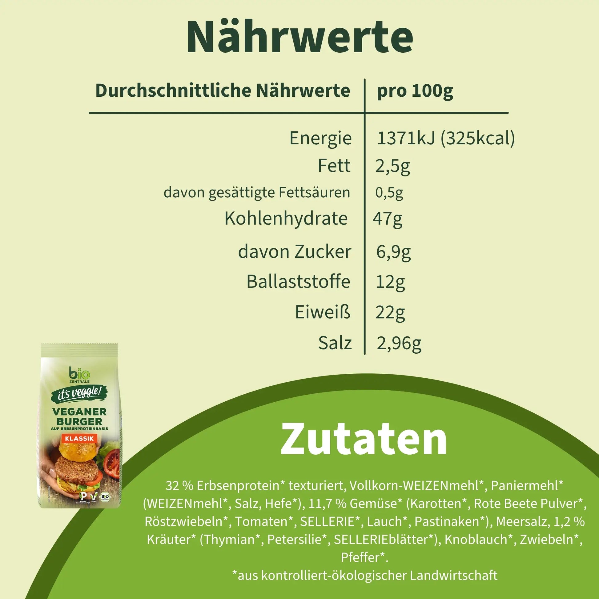 biozentrale Veganer Burger Klassik