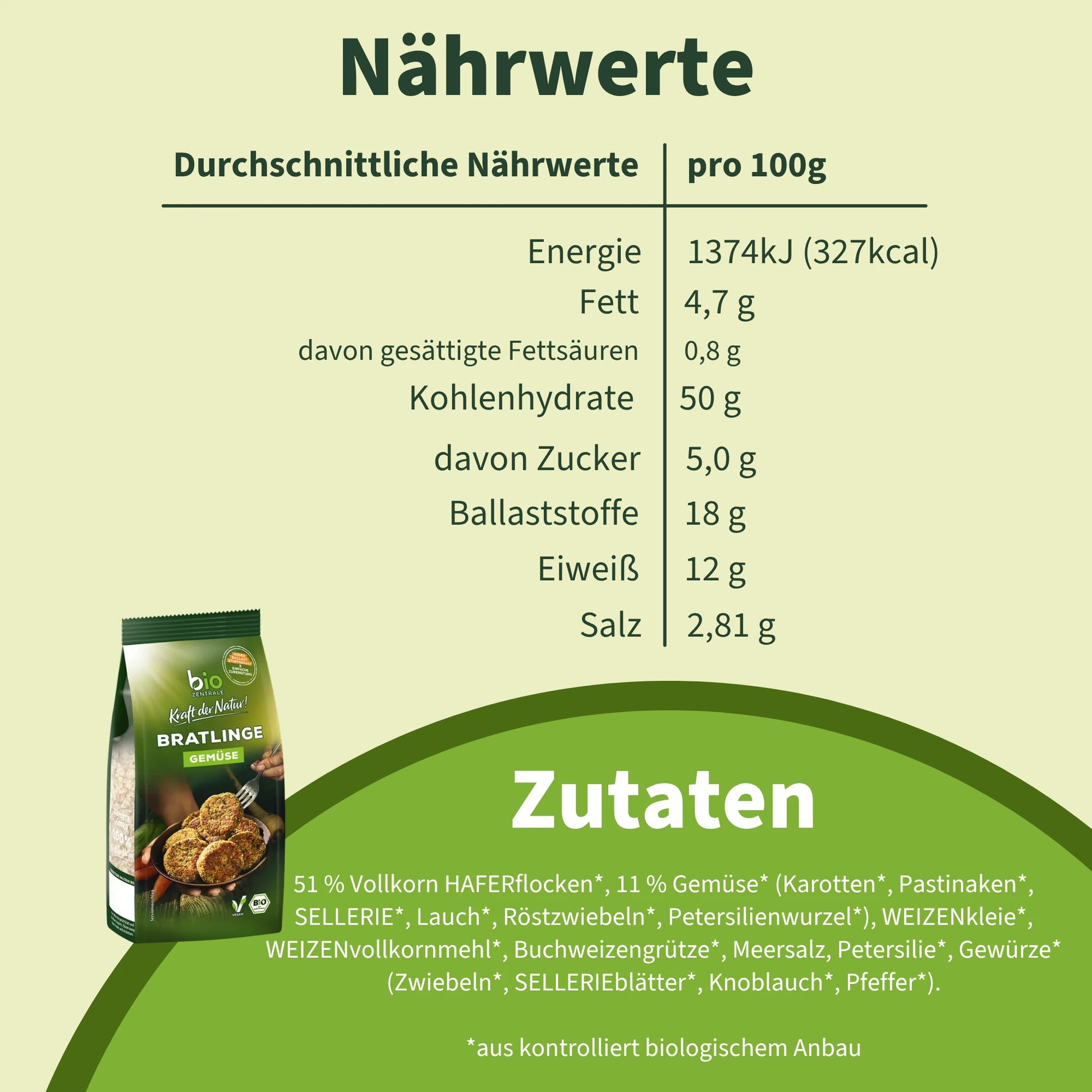 biozentrale Bratlinge Gemüse