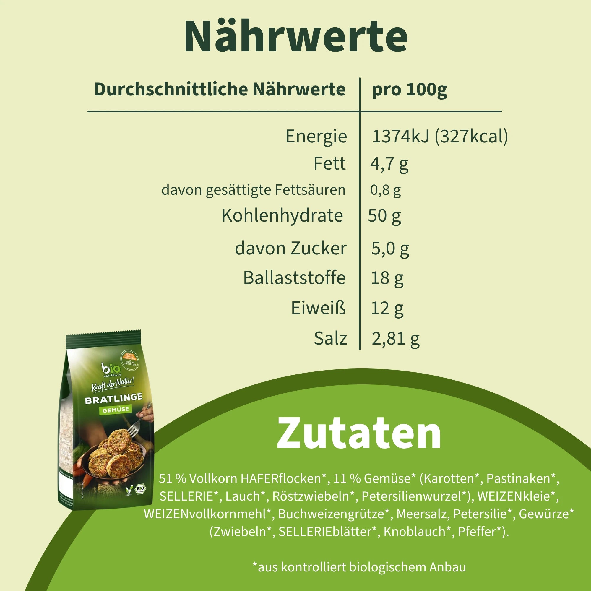biozentrale Bratlinge Gemüse
