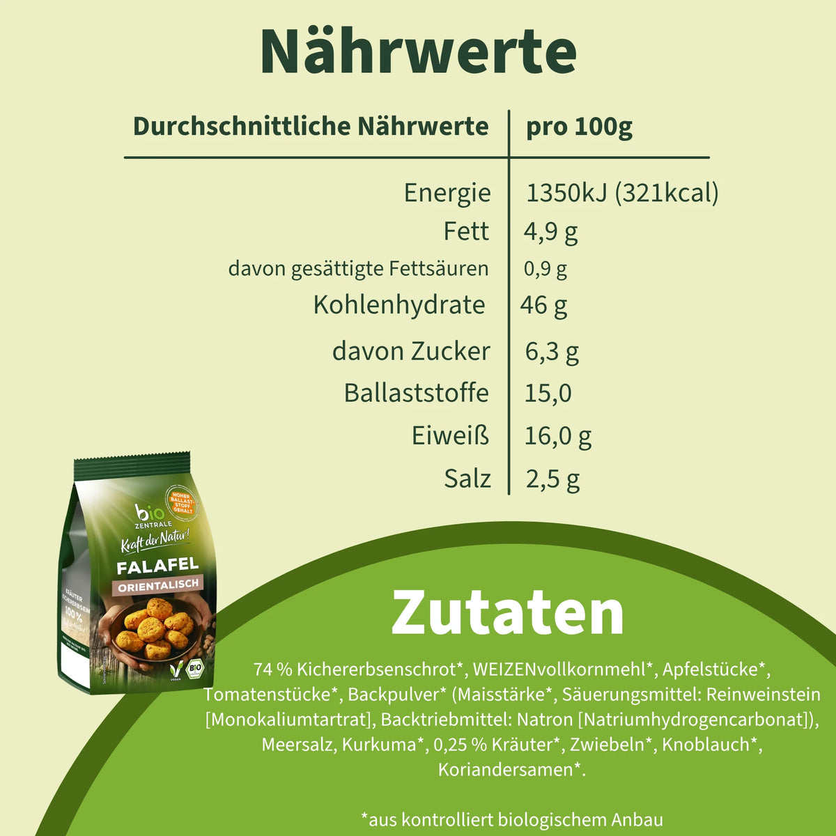 biozentrale Falafel