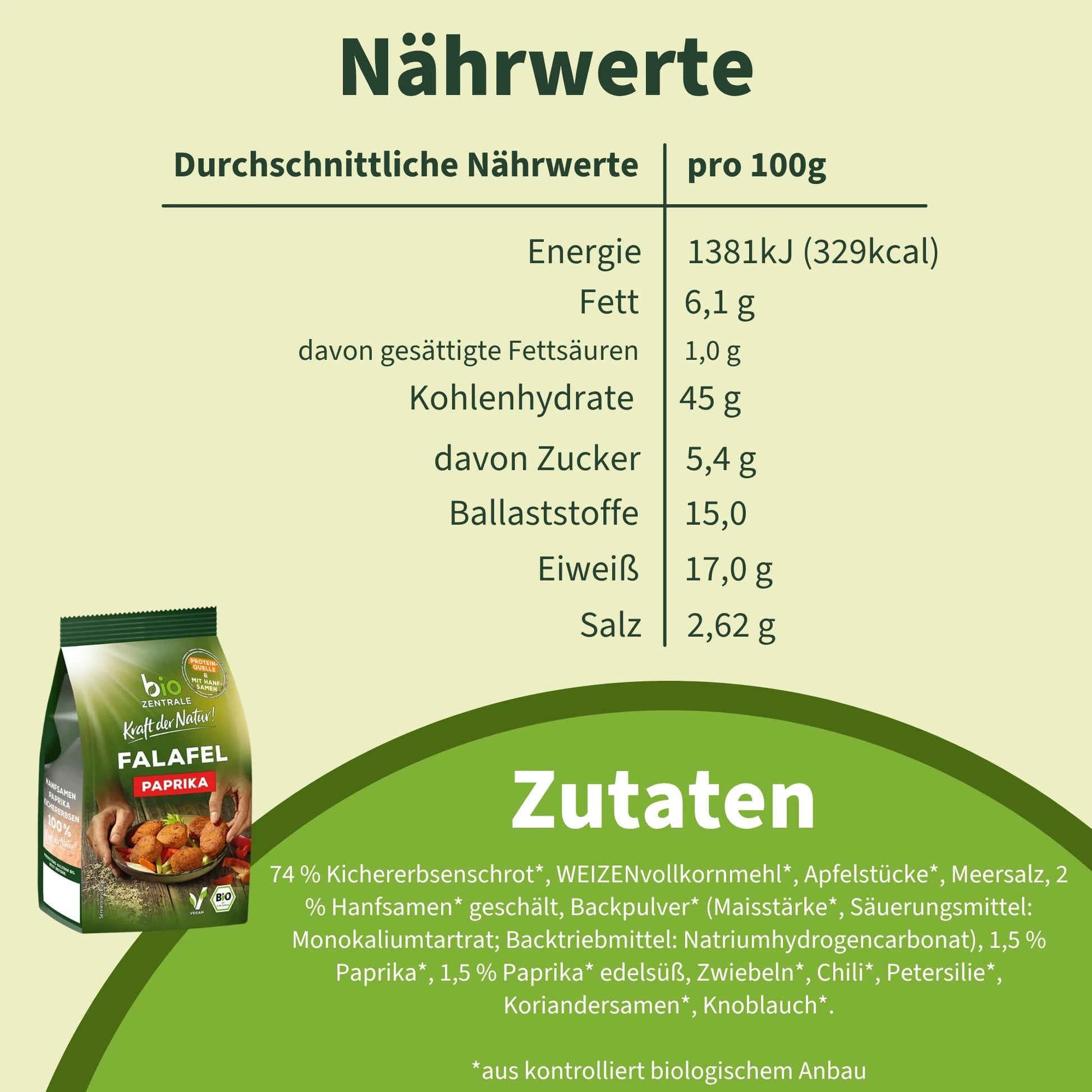 biozentrale Falafel Paprika