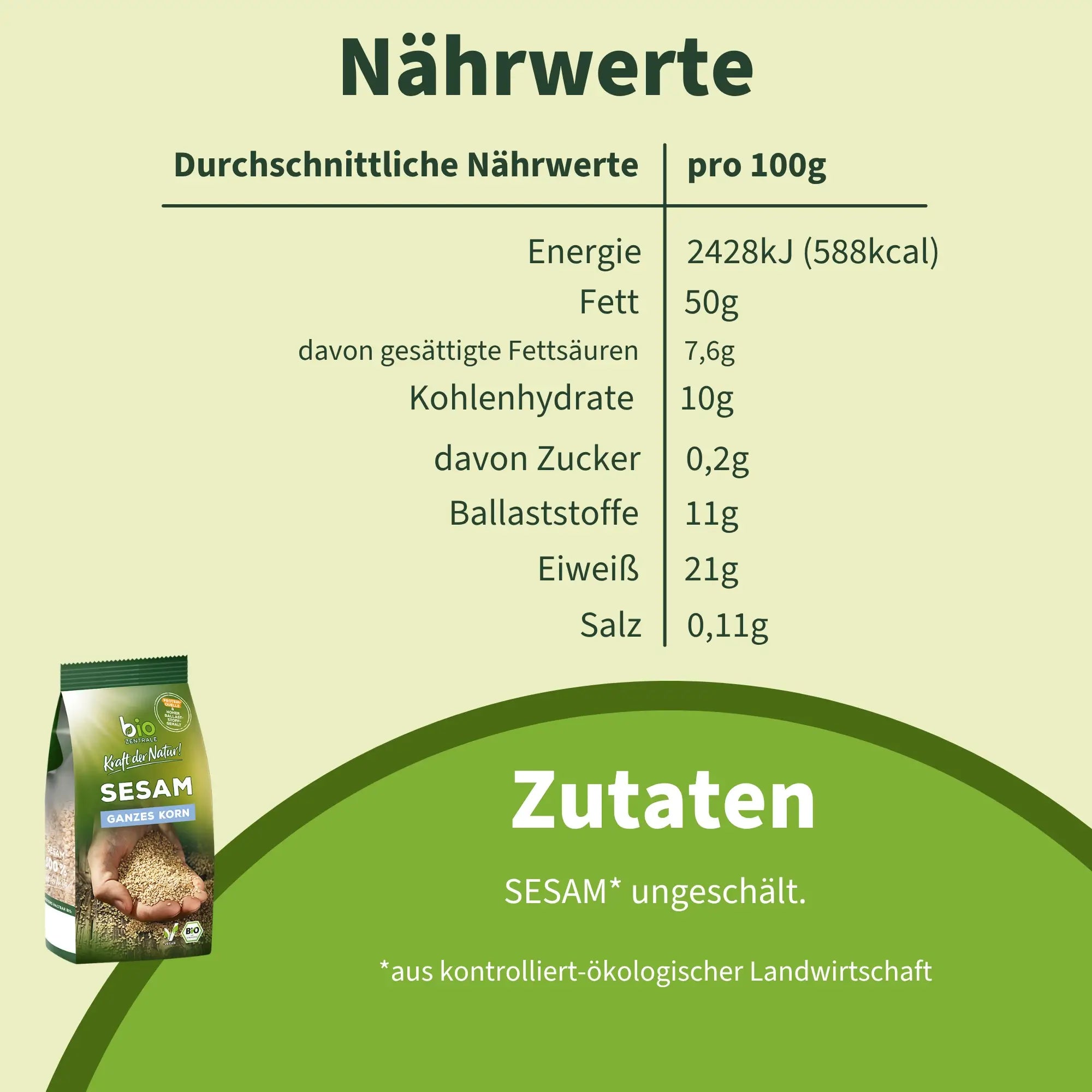 biozentrale Sesam