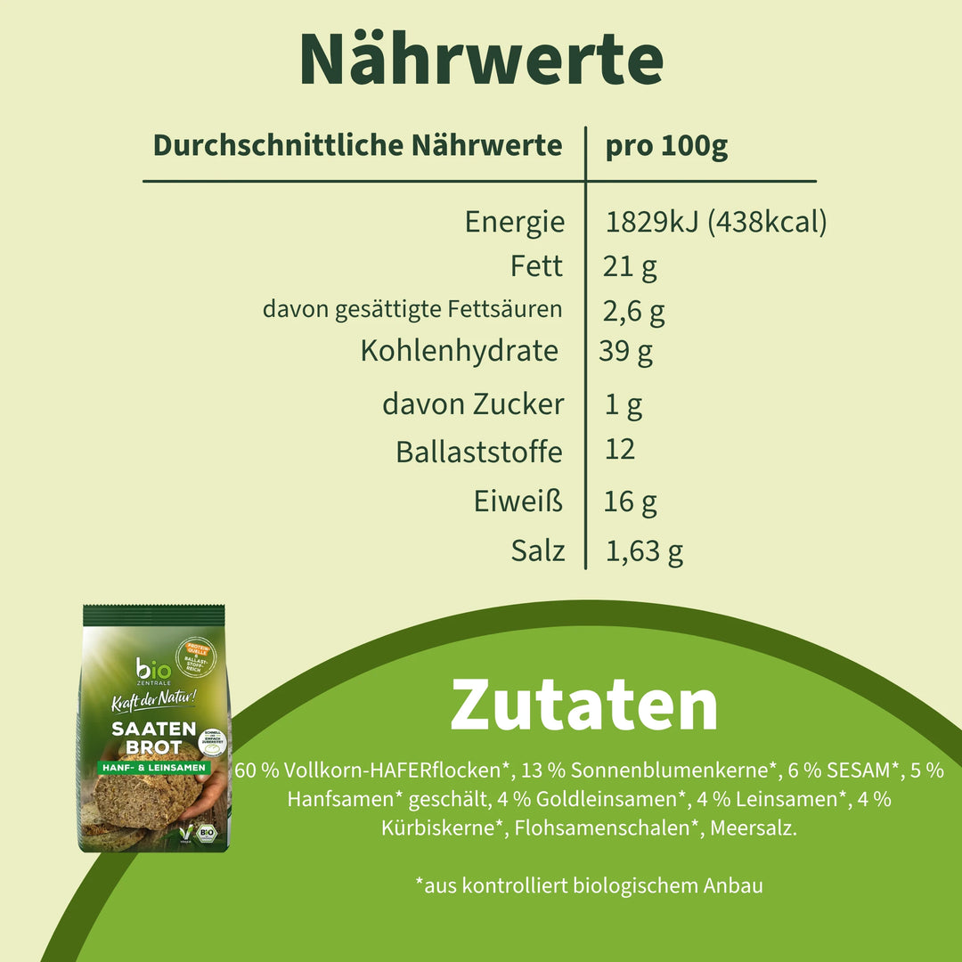 Saatenbrot Hanf- & Leinsamen – Bio Zentrale
