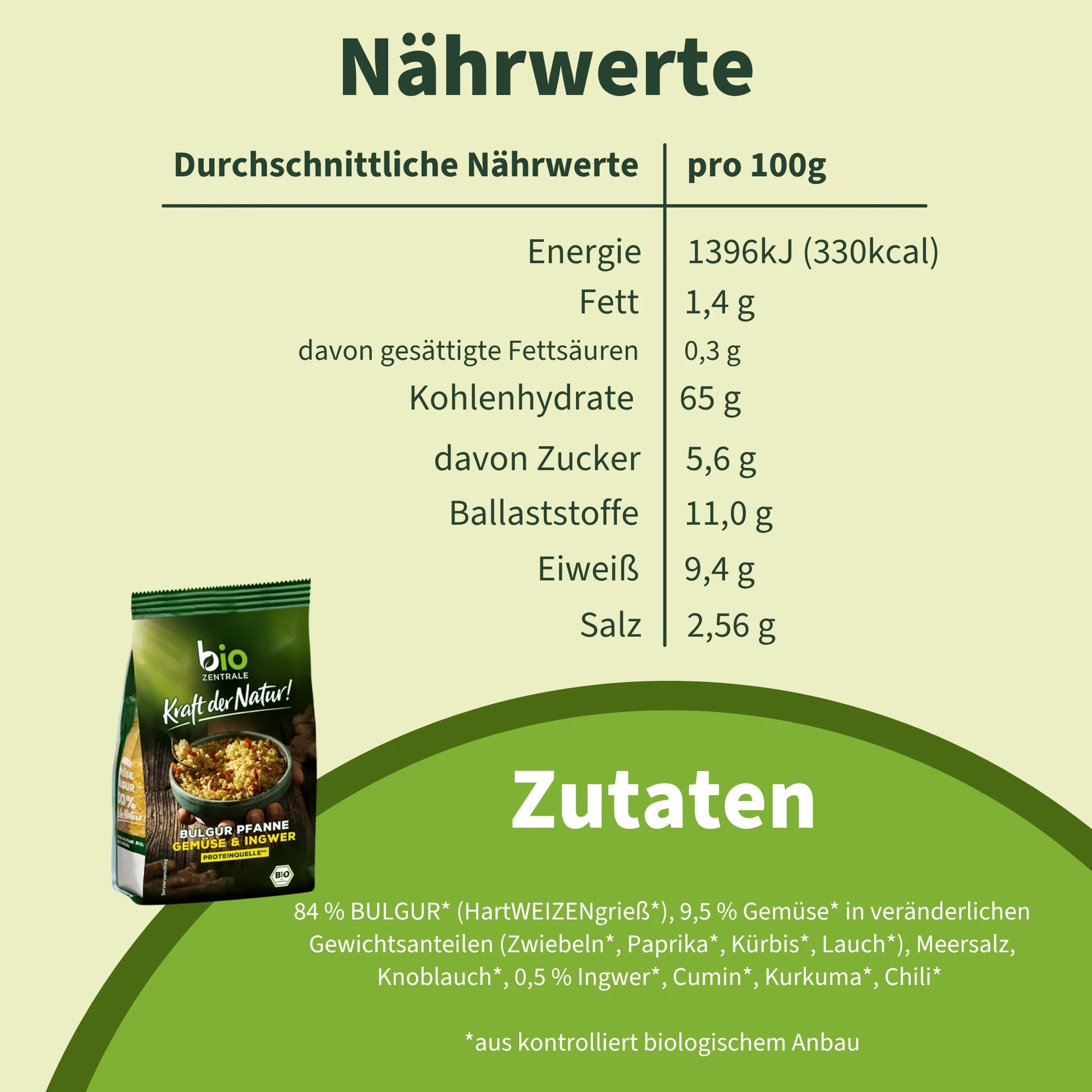 biozentrale Bulgur Pfanne