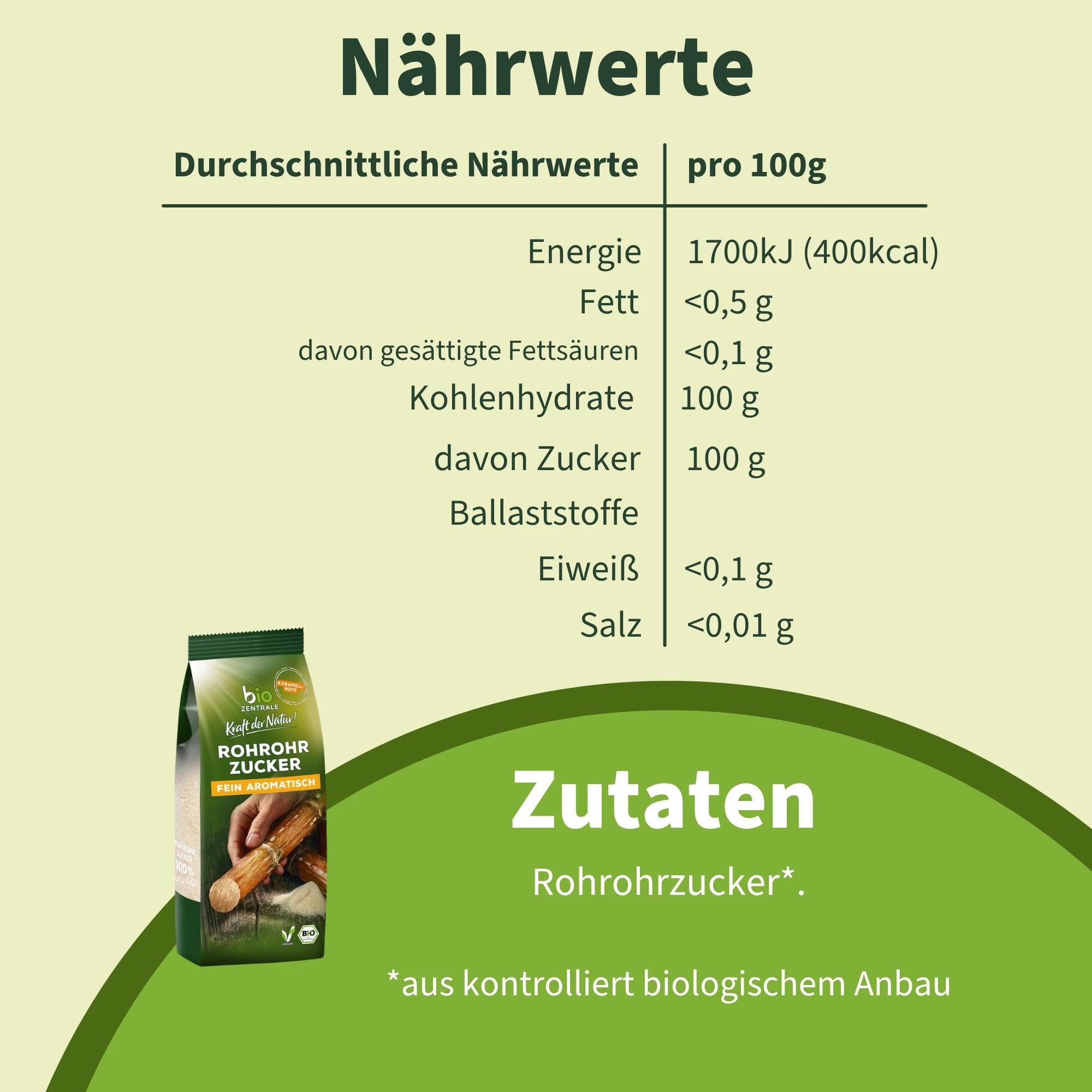 biozentrale Rohrohrzucker