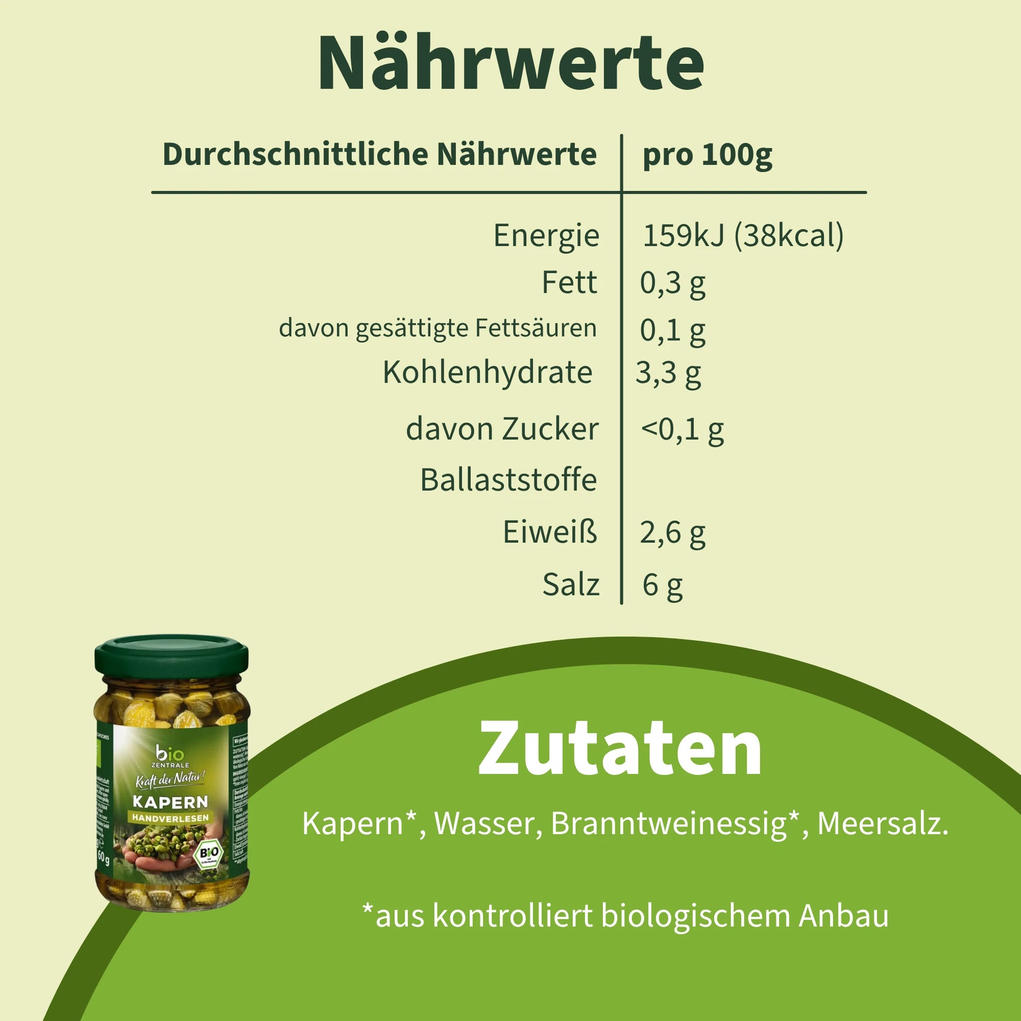 biozentrale Kapern