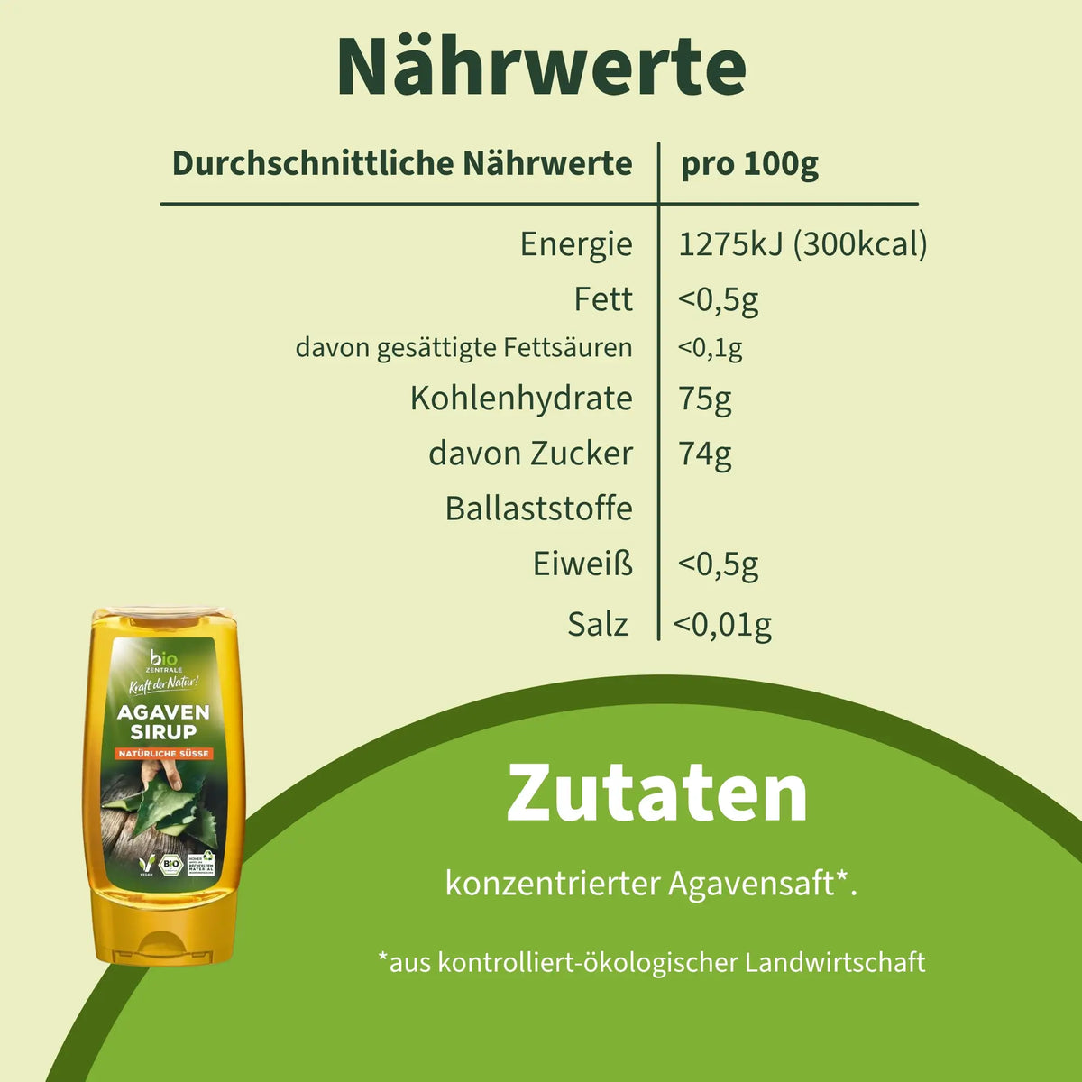 biozentrale Agavensirup