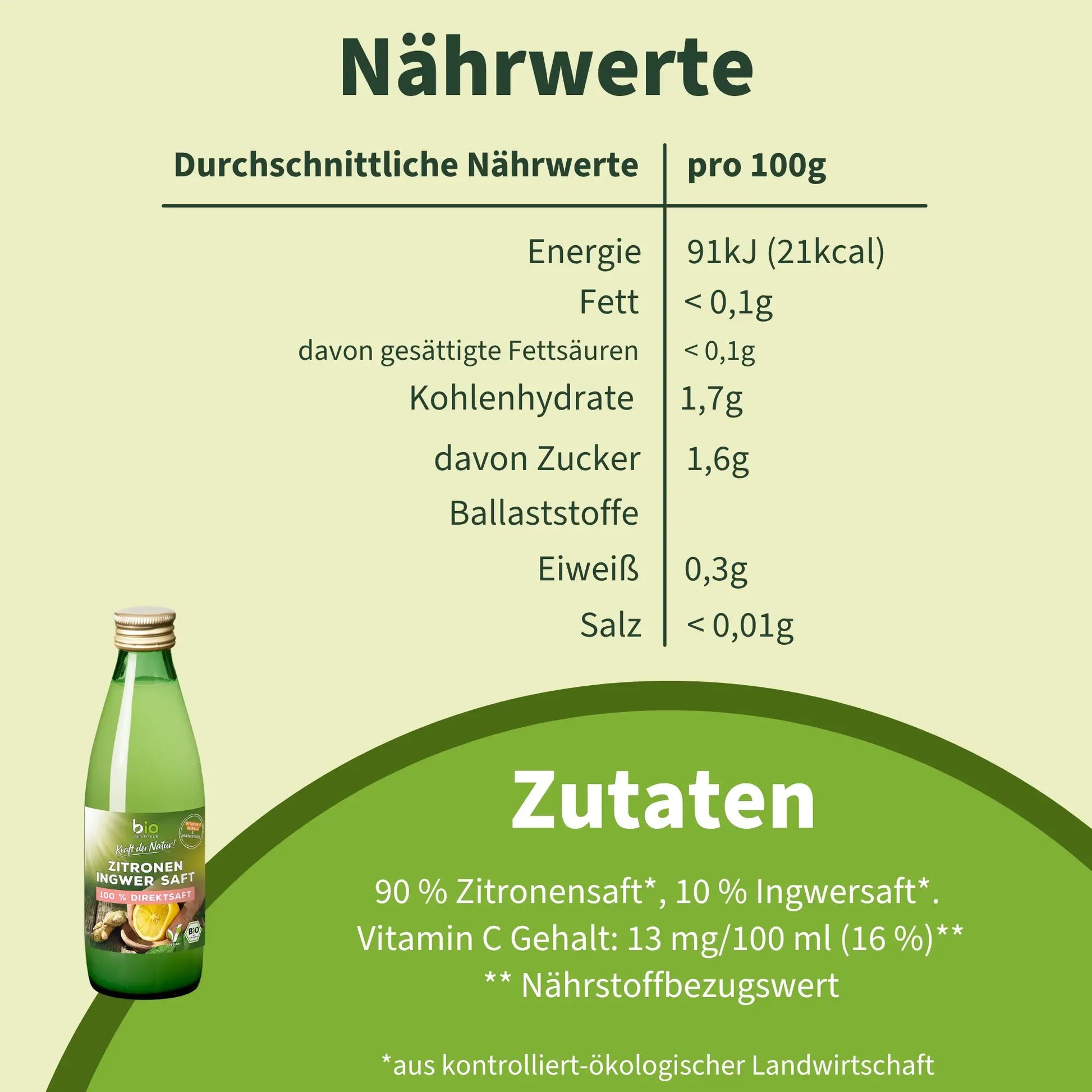biozentrale Zitronen Ingwer Saft