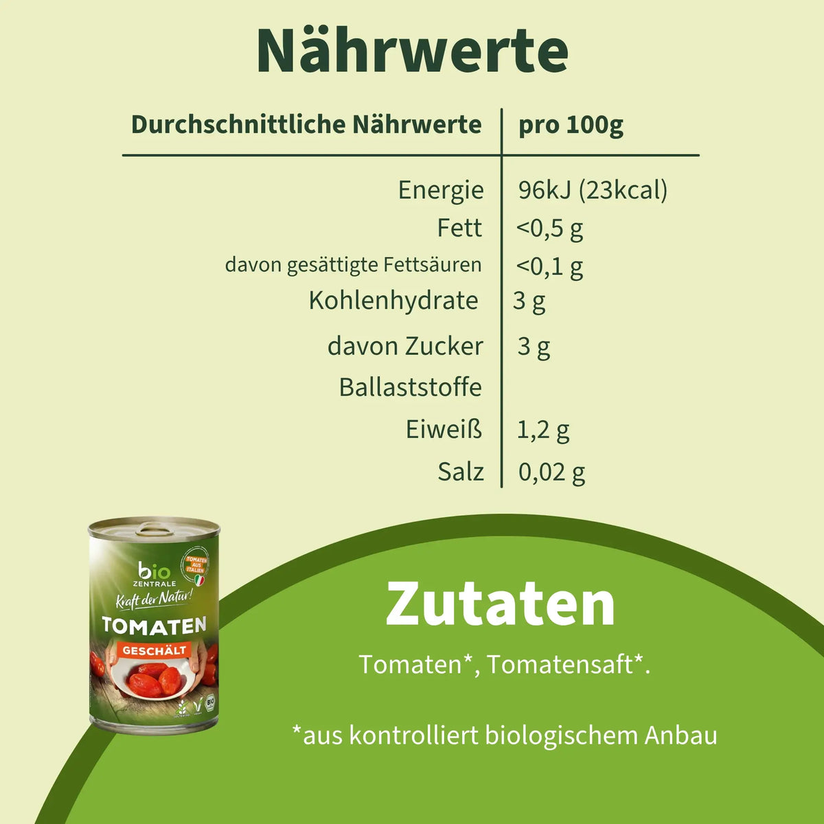 Tomaten geschält